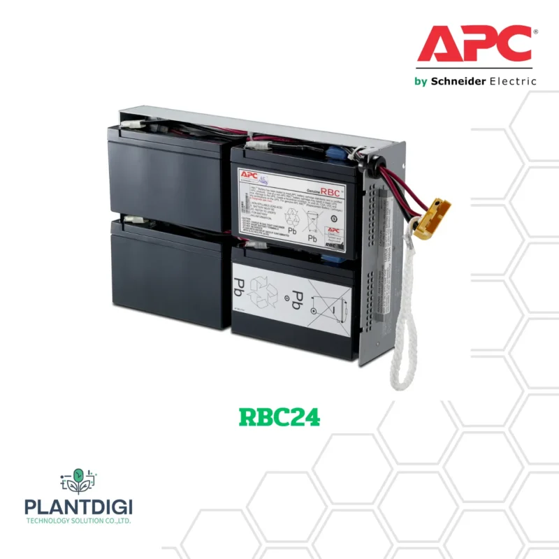 RBC24 2