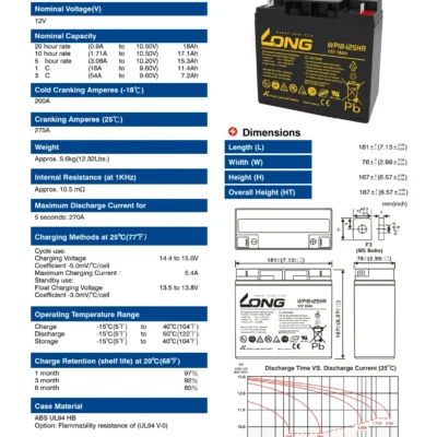 แบตเตอรี่ Long WP18-12SHR (12V18AH) 4 แบตเตอรี่ Long WP18-12SHR (12V18AH) - Image 2