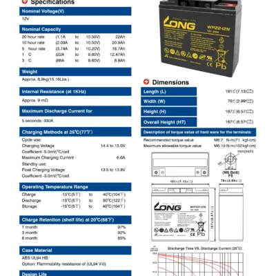 แบตเตอรี่ Long WP22-12N (12V22AH) 4 แบตเตอรี่ Long WP22-12N (12V22AH) - Image 2