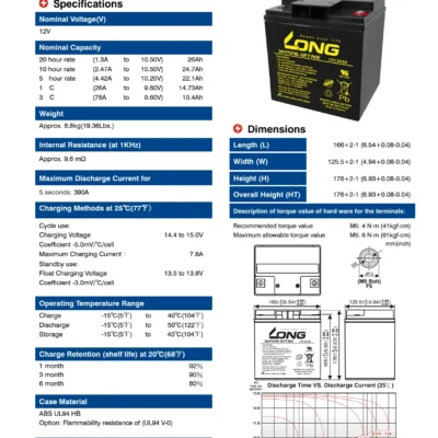 แบตเตอรี่ Long WP26-12TNE (12V26AH) 4 แบตเตอรี่ Long WP26-12TNE (12V26AH) - Image 2
