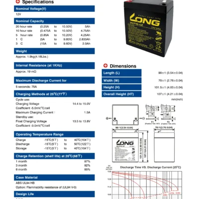 แบตเตอรี่ Long WP5-12 (12V5AH) - Image 2