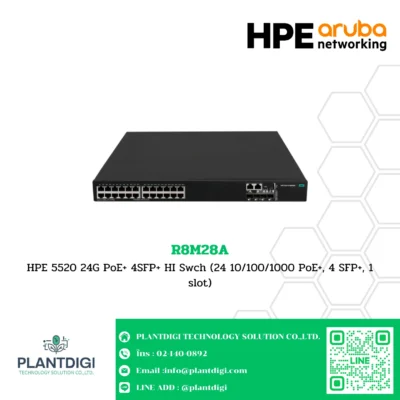 Switch HPE FlexNetwork รุ่น R8M28A
