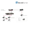(POS-1002) Levelone LEVELONE POE SPLITTER