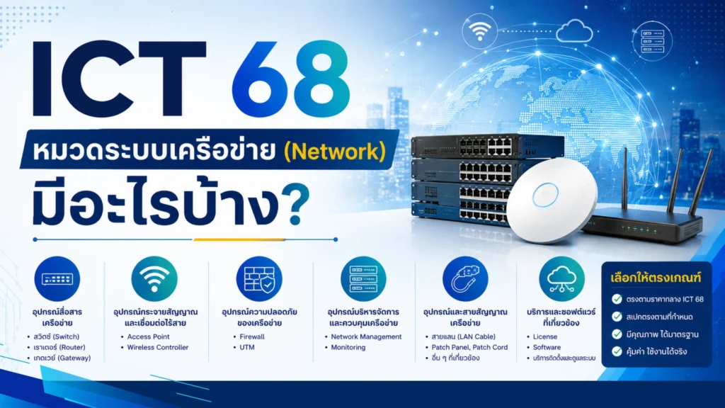 ICT 68 หมวดระบบเครือข่าย (Network) มีอะไรบ้าง?