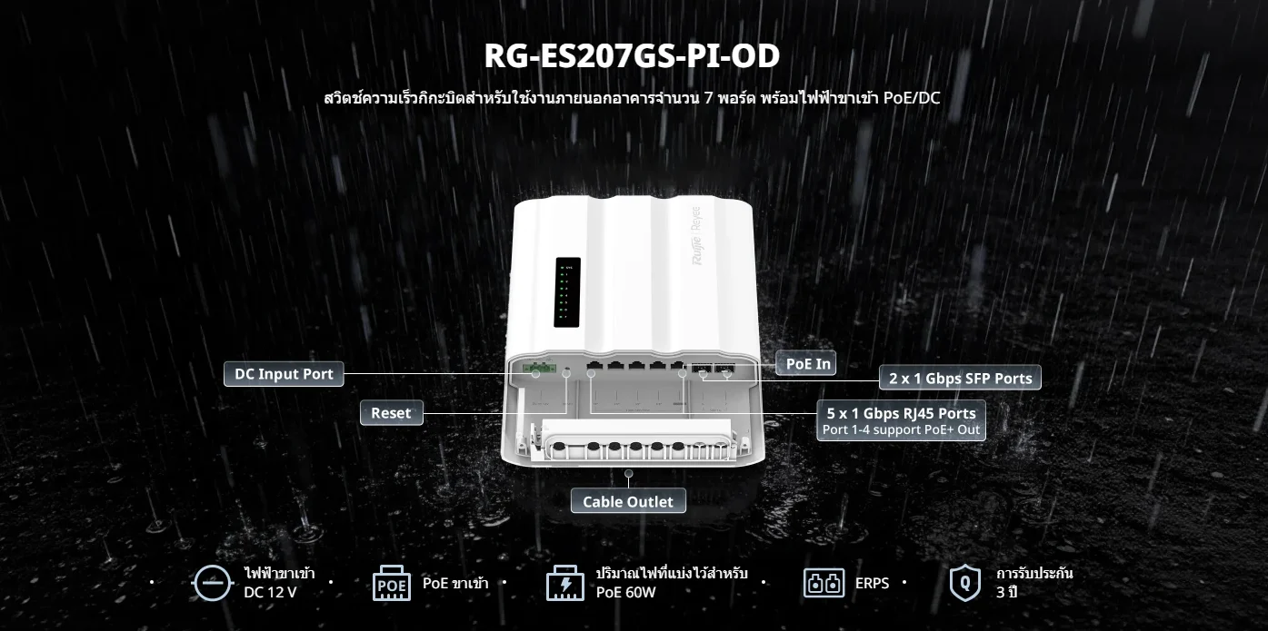 Reyee RG-ES207GS-PI-OD สวิตช์กิกะบิต 7 พอร์ตสำหรับภายนอกอาคาร ทนทุกสภาพอากาศ 2 Reyee RG-ES207GS-PI-OD สวิตช์กิกะบิต 7 พอร์ตสำหรับภายนอกอาคาร ทนทุกสภาพอากาศ